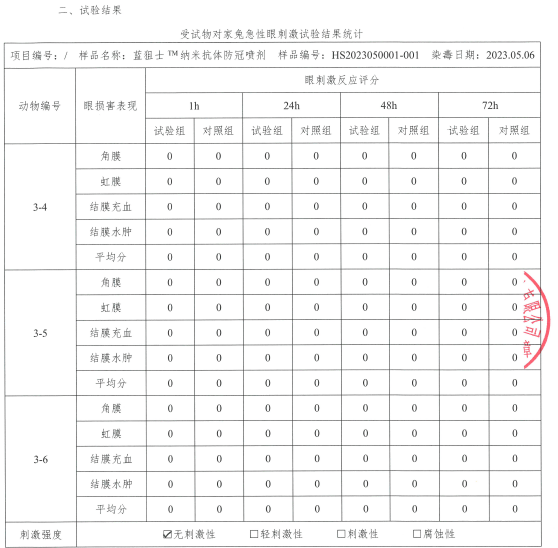 表格

描述已自动生成